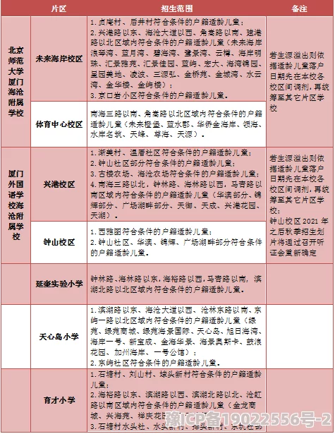 2025年热门解读：物华弥新《千里江山图》深造攻略，加点技巧与高科技装备搭配